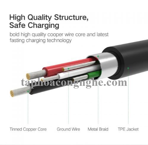 Ugreen 40350 0.5m màu Đen Cáp USB-A sang 2 đầu TypeC cao cấp US196 30040350